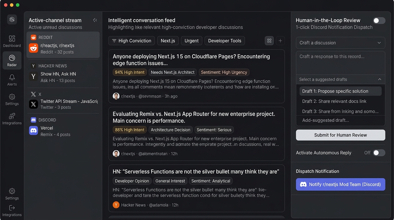 Social Listening & Community Radar Case Study Preview